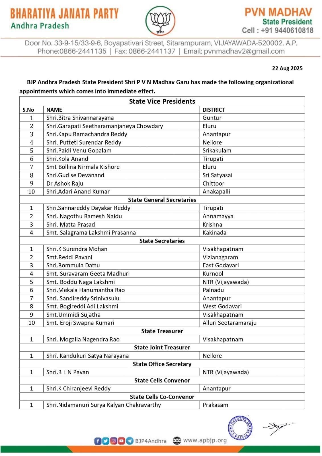 AP BJP Organizational Appointments 1.jpg