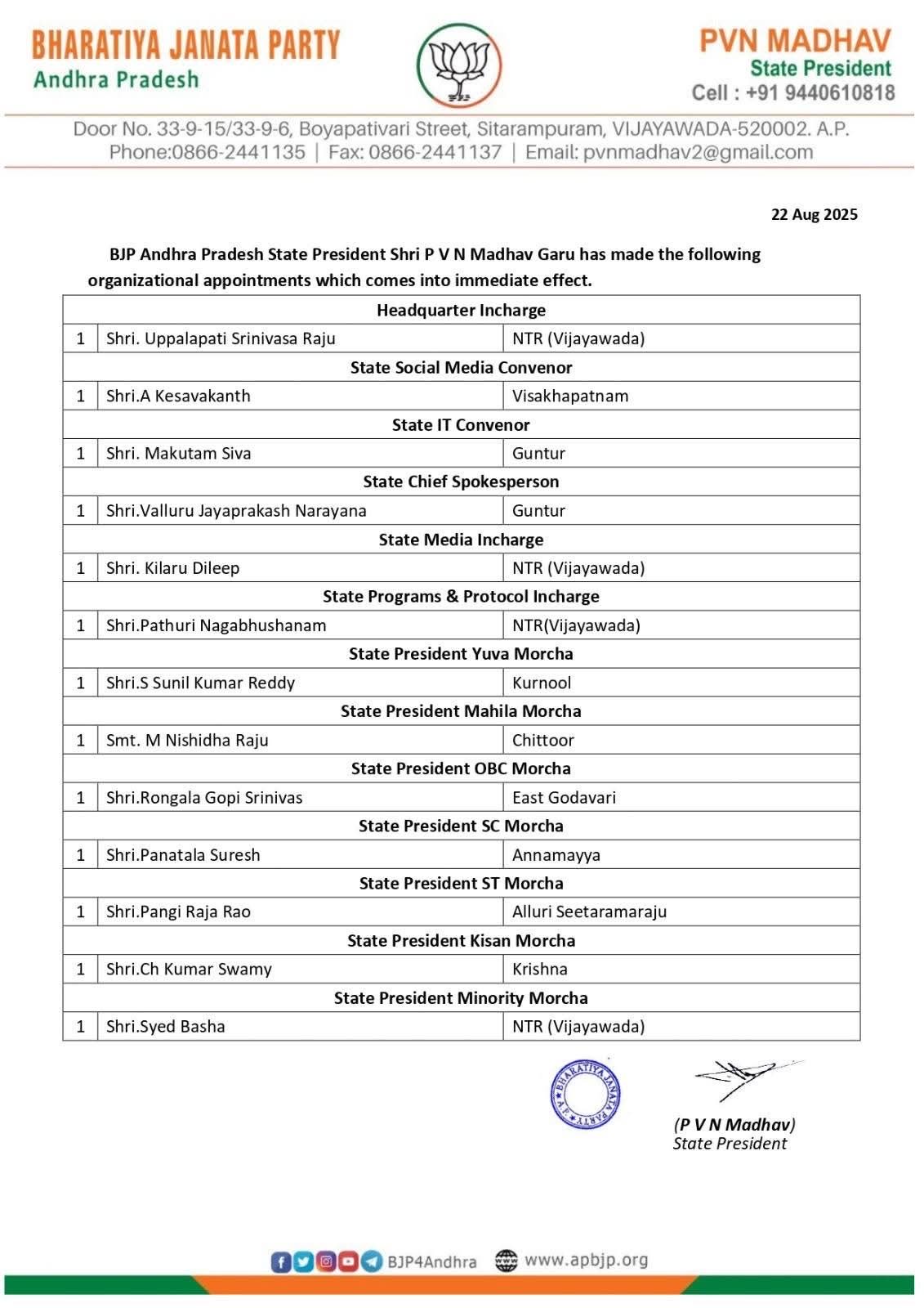 AP BJP Organizational Appointments 2.jpg