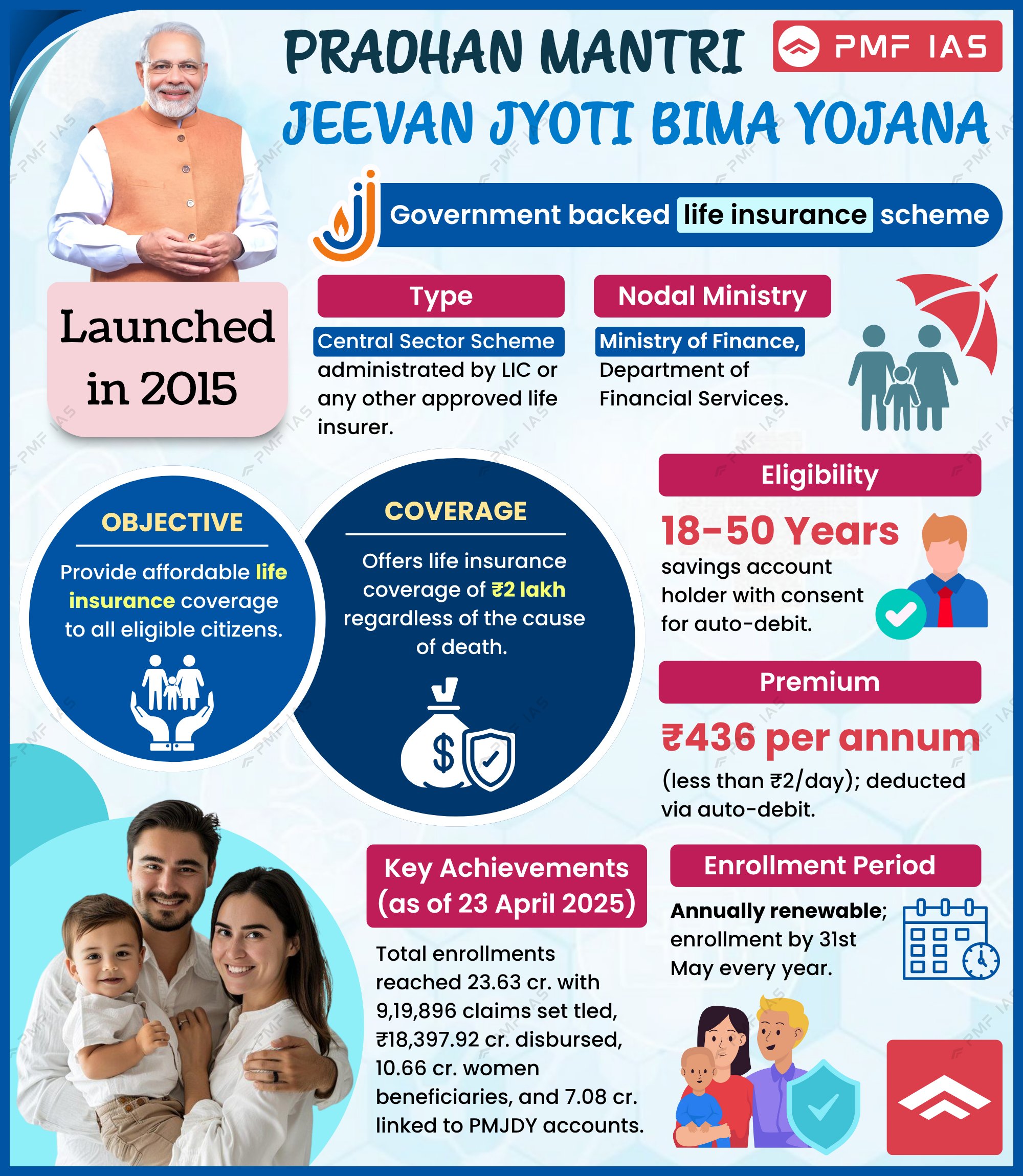 PM Insurance scheme.jpg