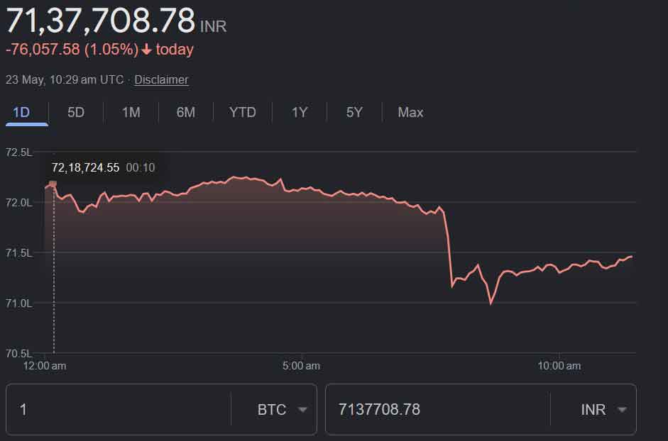 Bitcoin-Crash-2.jpg