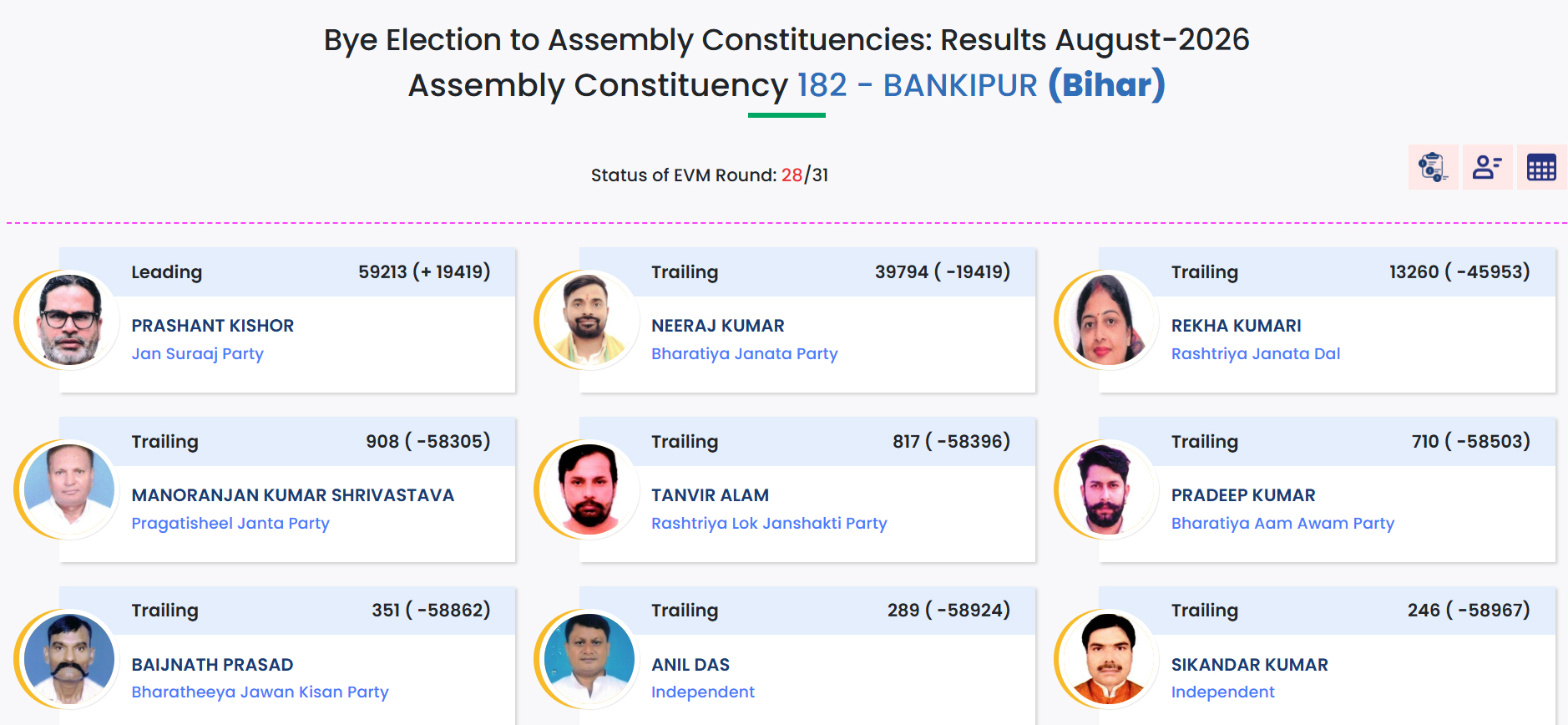 Gujarat-Elections.jpg