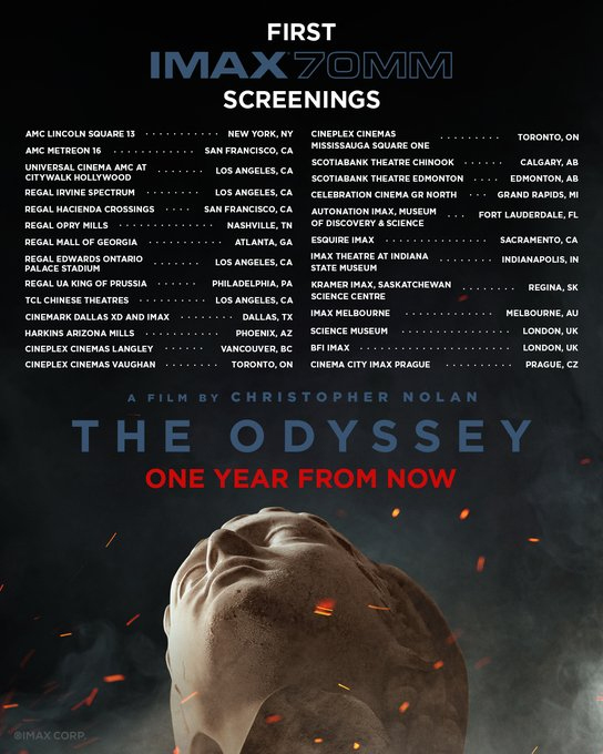 IMAx-Od.jpg