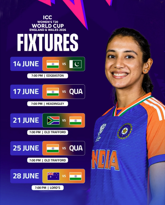 T20 World cup India Schedule.jpg