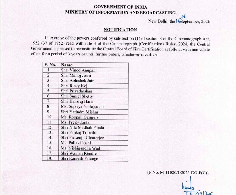 CBFC New Team