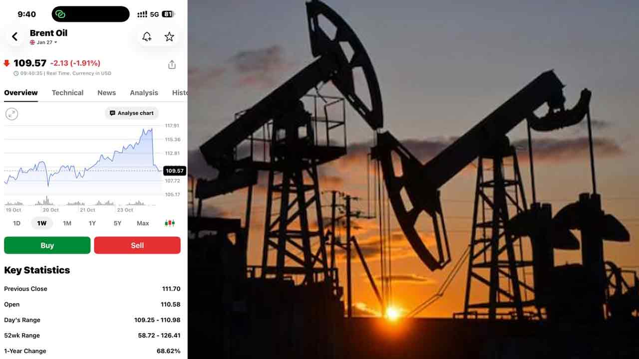 Crud-Oil-price.jpg